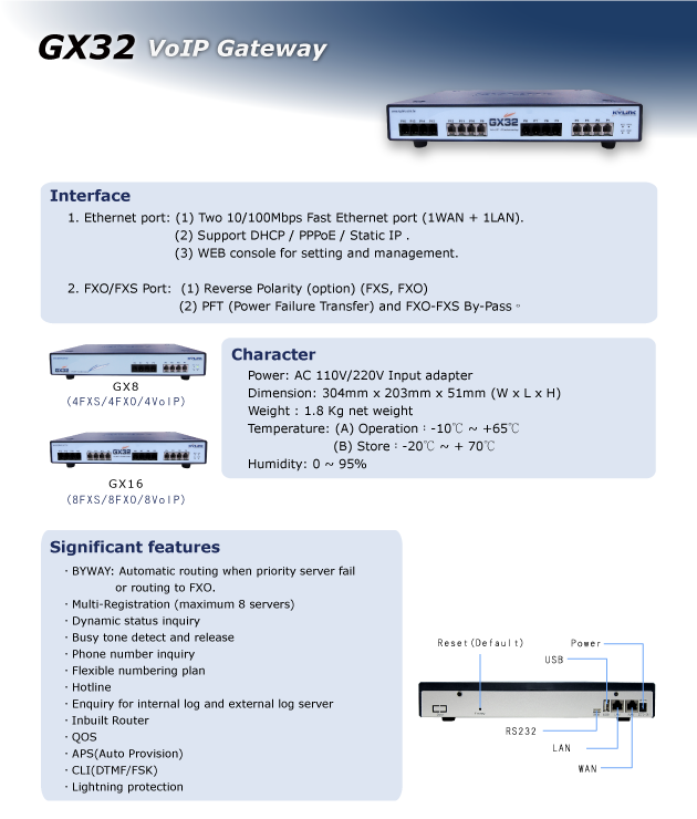 GX32 小型企業交換機